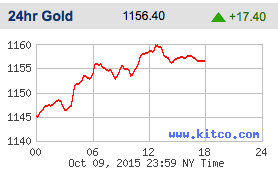 Screen Shot 2015-10-10 at 12.17.42 AM