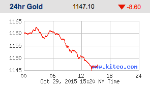 Screen Shot 2015-10-29 at 12.21.22 PM