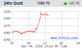 Screen Shot 2015-12-04 at 10.13.59 AM