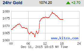 Screen Shot 2015-12-11 at 3.15.36 PM