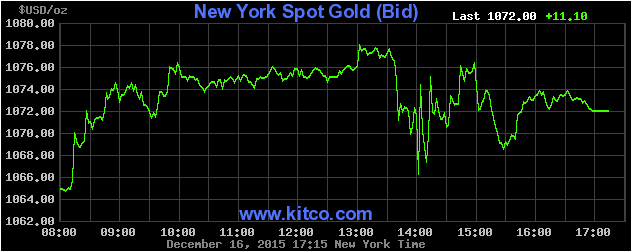 Screen Shot 2015-12-16 at 11.47.46 PM