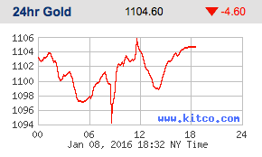 Screen Shot 2016-01-08 at 3.34.30 PM