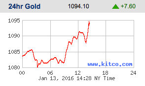 Screen Shot 2016-01-13 at 11.29.44 AM