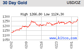 Screen Shot 2016-03-04 at 2.22.40 PM