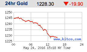 Screen Shot 2016-05-24 at 12.18.50 PM