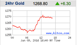 Screen Shot 2016-06-09 at 1.40.27 PM