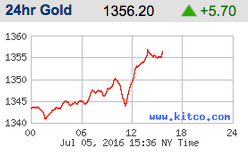 Screen Shot 2016-07-05 at 12.37.10 PM