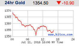 Screen Shot 2016-07-11 at 1.07.16 PM