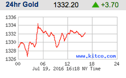 Screen Shot 2016-07-19 at 1.19.26 PM