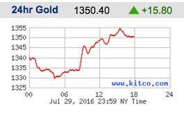 Screen Shot 2016-07-30 at 9.34.03 AM