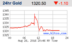 Screen Shot 2016-08-26 at 5.47.11 PM