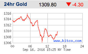 screen-shot-2016-09-16-at-12-25-54-pm