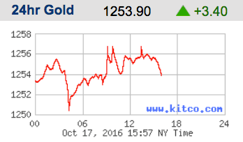 screen-shot-2016-10-17-at-12-59-45-pm