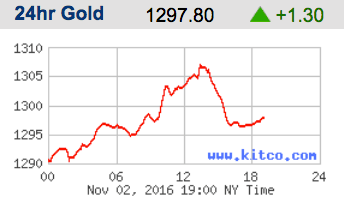 screen-shot-2016-11-02-at-4-01-49-pm