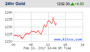 screen-shot-2017-02-10-at-1-45-09-pm