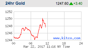 Screen Shot 2017-03-22 at 10.16.44 AM