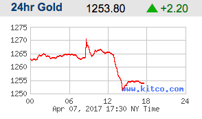 Screen Shot 2017-04-07 at 4.31.14 PM