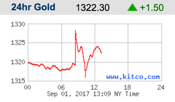 Screen Shot 2017-09-01 at 11.10.43 AM