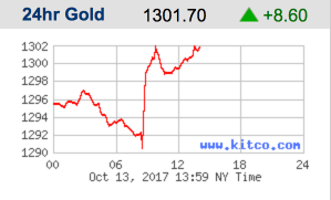 Screen Shot 2017-10-13 at 10.59.38 AM