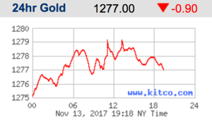 Screen Shot 2017-11-13 at 4.18.38 PM