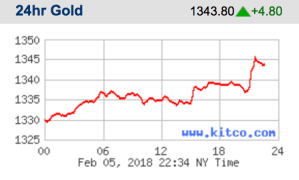 Screen Shot 2018-02-05 at 7.34.34 PM