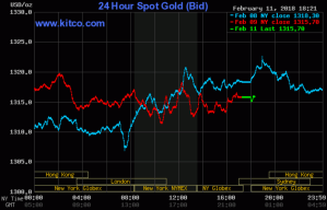 Screen Shot 2018-02-11 at 3.22.04 PM