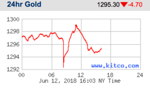 Screen Shot 2018-06-12 at 1.03.51 PM