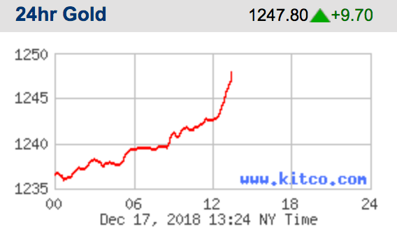 Screen Shot 2018-12-17 at 10.25.55 AM