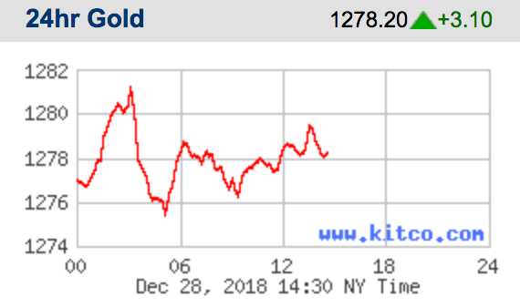 Screen Shot 2018-12-28 at 11.30.41 AM