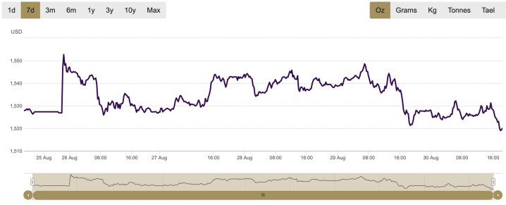 Screen Shot 2019-08-30 at 11.21.48 AM