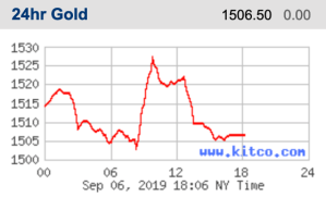 Screen Shot 2019-09-06 at 3.07.48 PM