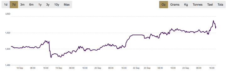 Screen Shot 2019-09-24 at 11.36.40 AM