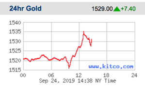 Screen Shot 2019-09-24 at 11.39.43 AM