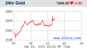 Screen Shot 2020-01-14 at 11.21.52 AM