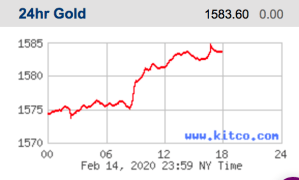 Screen Shot 2020-02-15 at 10.26.33 AM