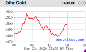 Screen Shot 2020-03-21 at 12.25.02 AM