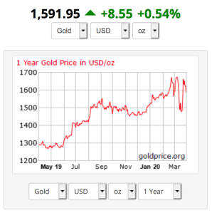 Screen Shot 2020-04-01 at 3.39.10 PM