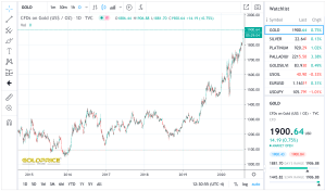 Screen Shot 2020-07-24 at 9.30.43 AM