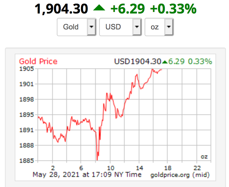 Screen Shot 2021-05-28 at 2.10.43 PM