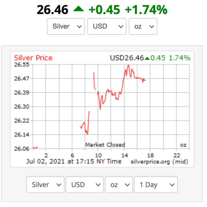 Screen Shot 2021-07-04 at 11.47.18 AM